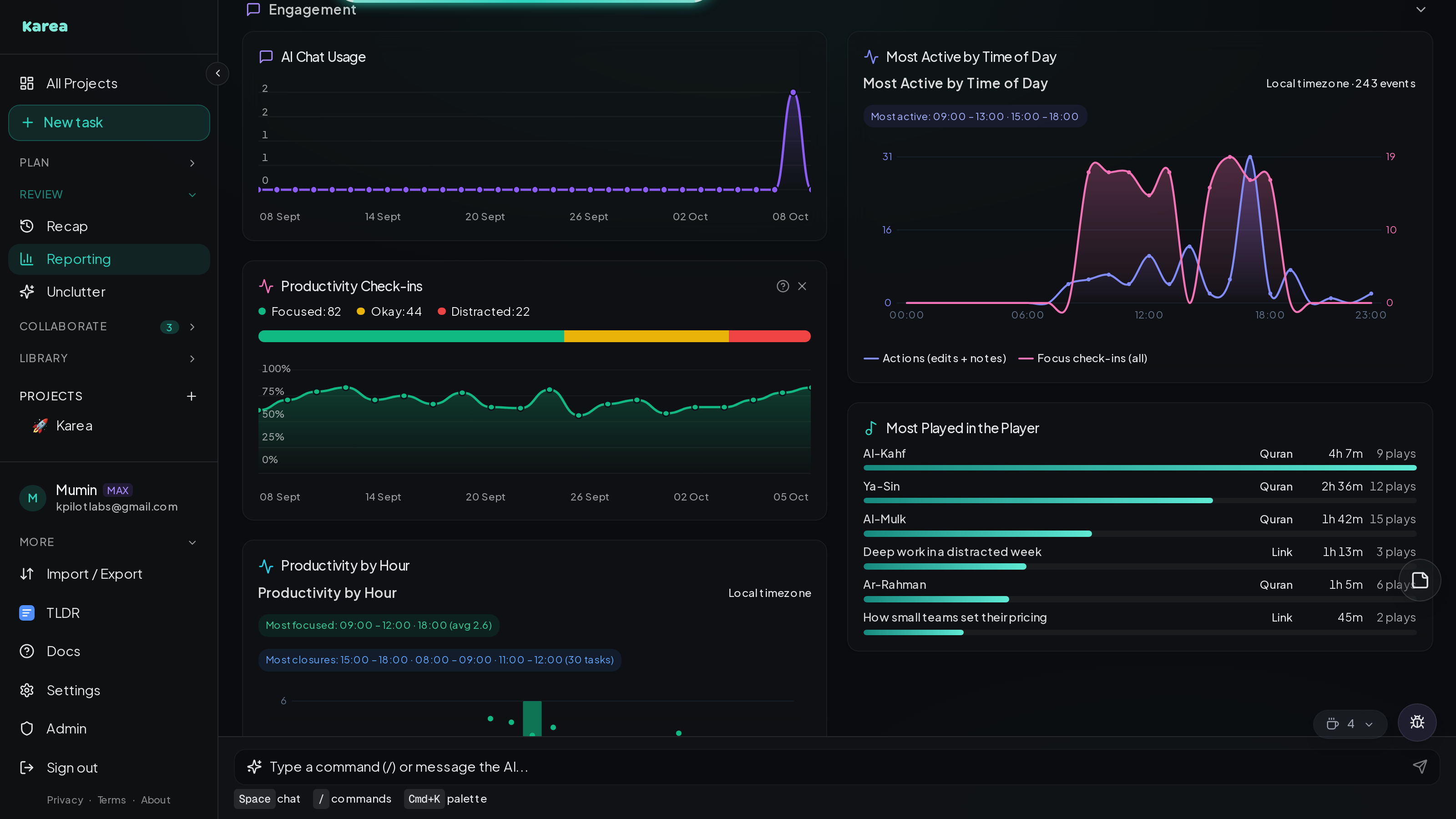 Karea screenshot: Track your concentration and usage